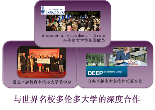 與世界名校多倫多大學(xué)的深度合作.png
